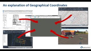 Collaborating with the AEC Collection   Understanding all the different Coordinate system