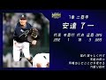 2022年 オリックス・バファローズ 1 9