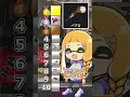 【即興】モテそうなスプラの武器ランキング！！ スプラトゥーン3 スプラ3 splatoon3 即興 ランキング