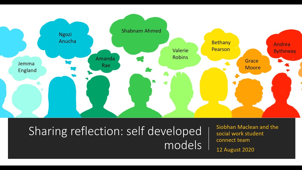 SHARING SELF DEVELOPED MODELS OF REFLECTION: SOCIAL WORK STUDENT ...