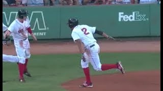 MLB Home Runs on Errors (Part 1)