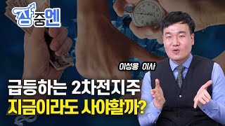 [장중엔] 강력한  2차전지주의 상승, 지금이라도 사야할까?  (LIVE, 2월21일) 이성웅 이사