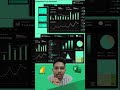 How to Make INTERACTIVE Excel Dashboards - Step by Step Guide #exceldashboard