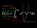 Intro to the Gamma Function