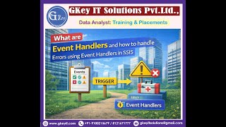 Part-53: What are Event Handlers and how to handle Errors using Event Handlers in SSIS #database