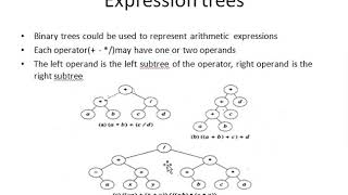 6sem- Data Structure using C++, Module-4, session 2, expression trees, binary tree properties