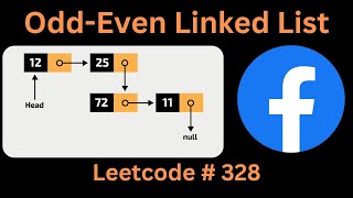 ODD EVEN LINKED LIST | LEETCODE # 328 | PYTHON SOLUTION