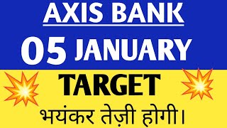 axis bank share news,axis bank share latest news,axis bank share price,