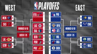 2021 NBA Playoffs: Official Playoff Predictions For Eastern and Western Conference!