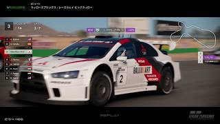 【ＧＴスポーツ】ＧＴリーグ　アマチュアリーグ　Ｇｒ．Ｂラリークロス　第２戦