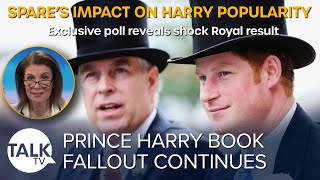 Poll reveals people believe Prince Harry has damaged monarchy more than Prince Andrew