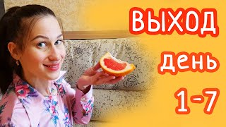 Выход из голодания в 21 день // Мой опыт