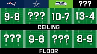 FULL 2023 NFL Season Preview for EVERY Team