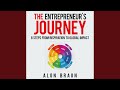 Part Two: Team - Chapter Three: Reorient.3 - The Entrepreneur's Journey