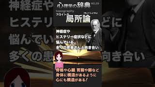 フロイトの局所論とは？-心理学の辞典29-医療系心理学(柴犬ルーベンス)