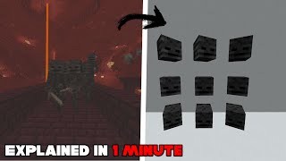 How to Get Wither Skeleton Skulls as Fast as Possible (Minecraft) || 1 Minute Tutorial
