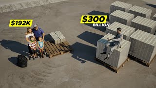 This is Wealth Inequality in Real Scale | Big Data Factor