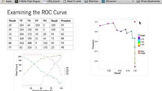 Lecture 4: Advanced Segmentation, Part 2