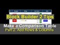 Part 2: Create a Comparison table Using HTML and CSS