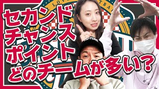 Bリーグでセカンドチャンスポイント\u0026オフェンスリバウンドどこが強い!?【観戦力アップ道場】