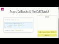 JavaScript Call Stack with setTimeout