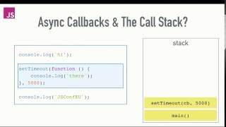 JavaScript Call Stack with setTimeout