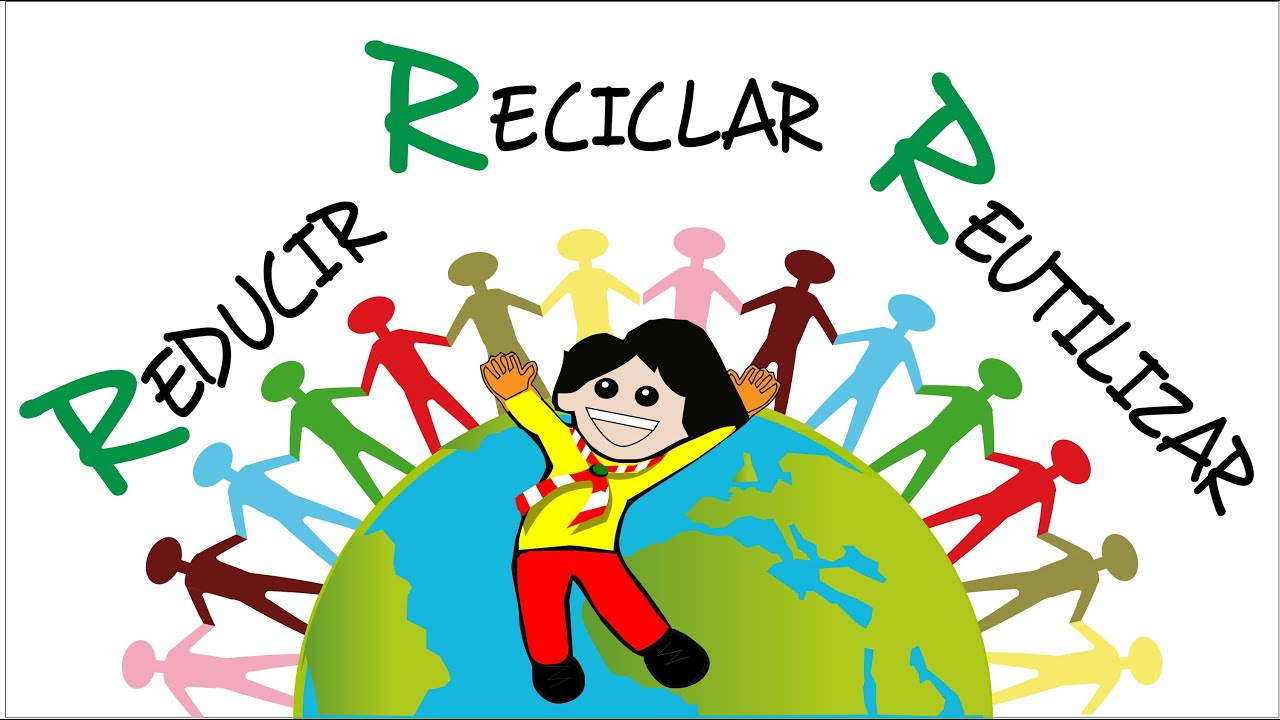 Reducir Reciclar Y Reutilizar: Las Tres R Del Medio Ambiente Y Ecología ...