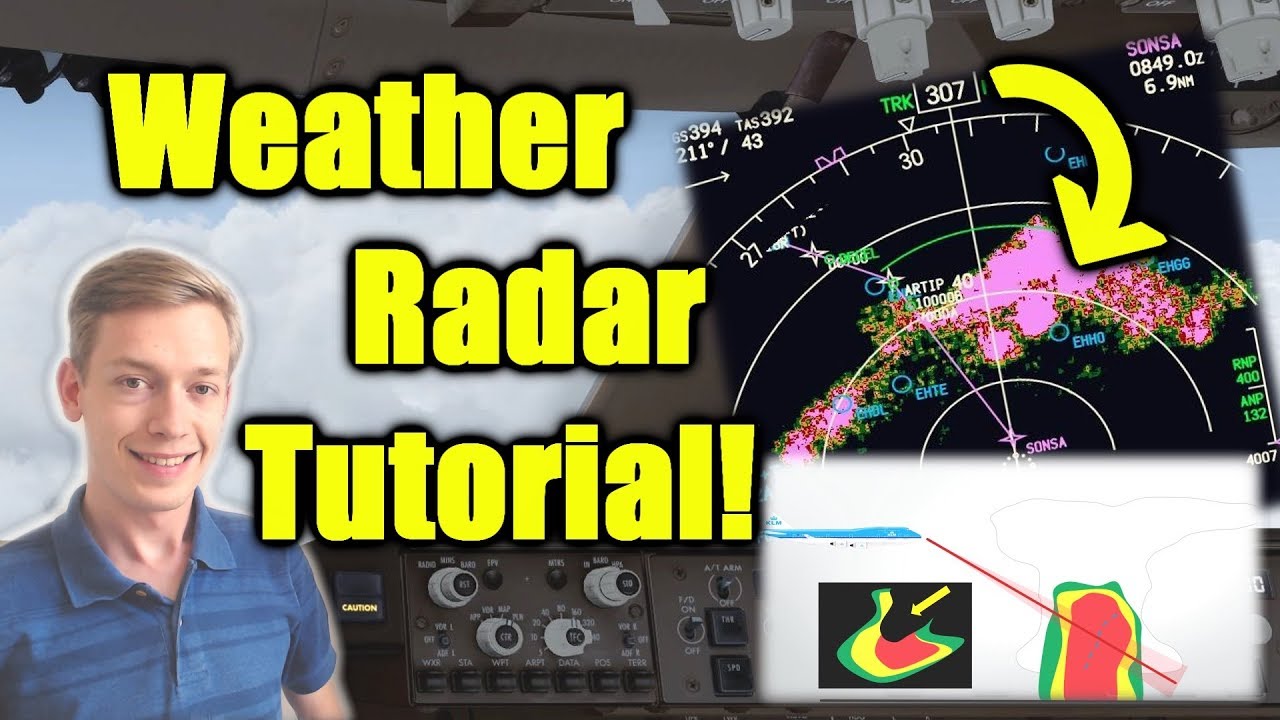 Weather Radar Tutorial: How To Use It & How To Avoid Weather! - YouTube