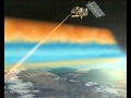 Metop Instruments - IASI