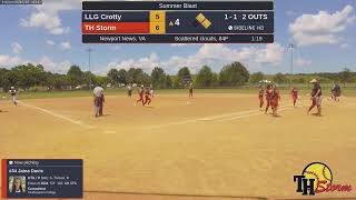 TH Storm vs. LLG Crotty (2024.06.15)