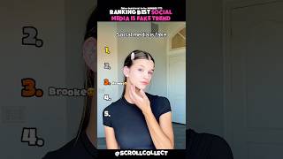 Best Proof Social Media is Fake Trend! Part 1
