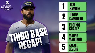 2025 Third Base Position Recap! Busts, Breakouts & Early 2026 Rankings! | Fantasy Baseball Advice