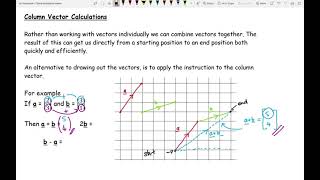 KS3/GCSE Maths - Vectors 1 : Column Vectors and Column Vector Calculations