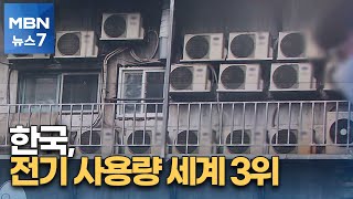 한국 1인당 전기 사용량 세계 3위…저렴한 요금 때문? [MBN 뉴스7]