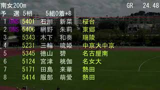 令和５年度愛知県高等学校新人陸上競技大会名古屋南北支部予選会トラック３日目