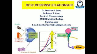 Dose response relationship