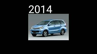 evolution of Toyota avanza(2010-2022)