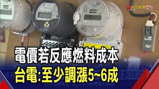 燃料支出翻倍大增!台電累虧3820億 \