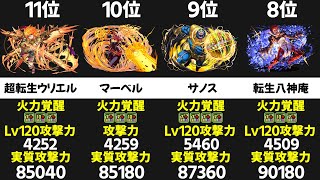 【パズドラ】7コンボ強化・10コンボ強化火力ランキング