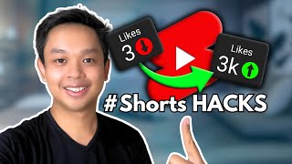 5 Top YouTube Shorts Tips in 2023