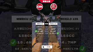 SYM MMBCU 158 ABS vs Yamaha Force 2.0 155 ABS，你選哪一台? #sym #mmbcu #yamaha #force