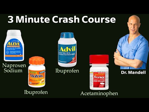 Does Advil affect the prostate?