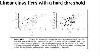 LinearClassifierswithahardThreshold