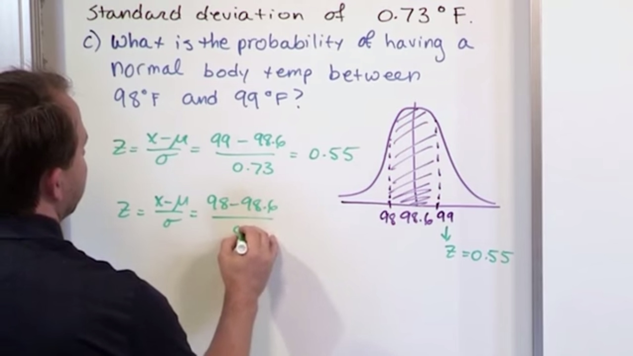 Lesson 13 Finding Probability Using A Normal Distribution Part 2 Lesson 13 Finding Probability Using A Normal Distribution Part 2