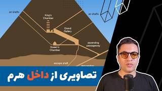 چه کسی برای اولین بار وارد هرم خوفو شد؟