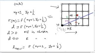 Computer Graphics - Rasterisation - 3. Mid-Point Line Algorithm
