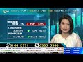 tvb 智富360｜2023年04月21日｜數據尋寶｜融創中國｜內險股