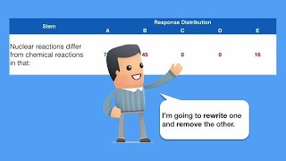 Putting it All Together: Using Distractor Analysis