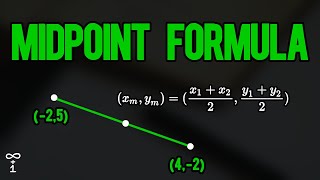 Midpoint Between Two Points | Midpoint Formula
