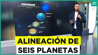 Alineación de seis planetas: ¿Cuál es la explicación?